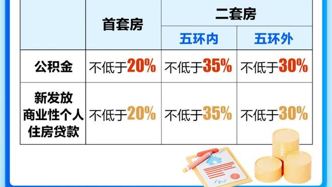 穆迪：连败不会让球队泄气 相反它还会激励我们